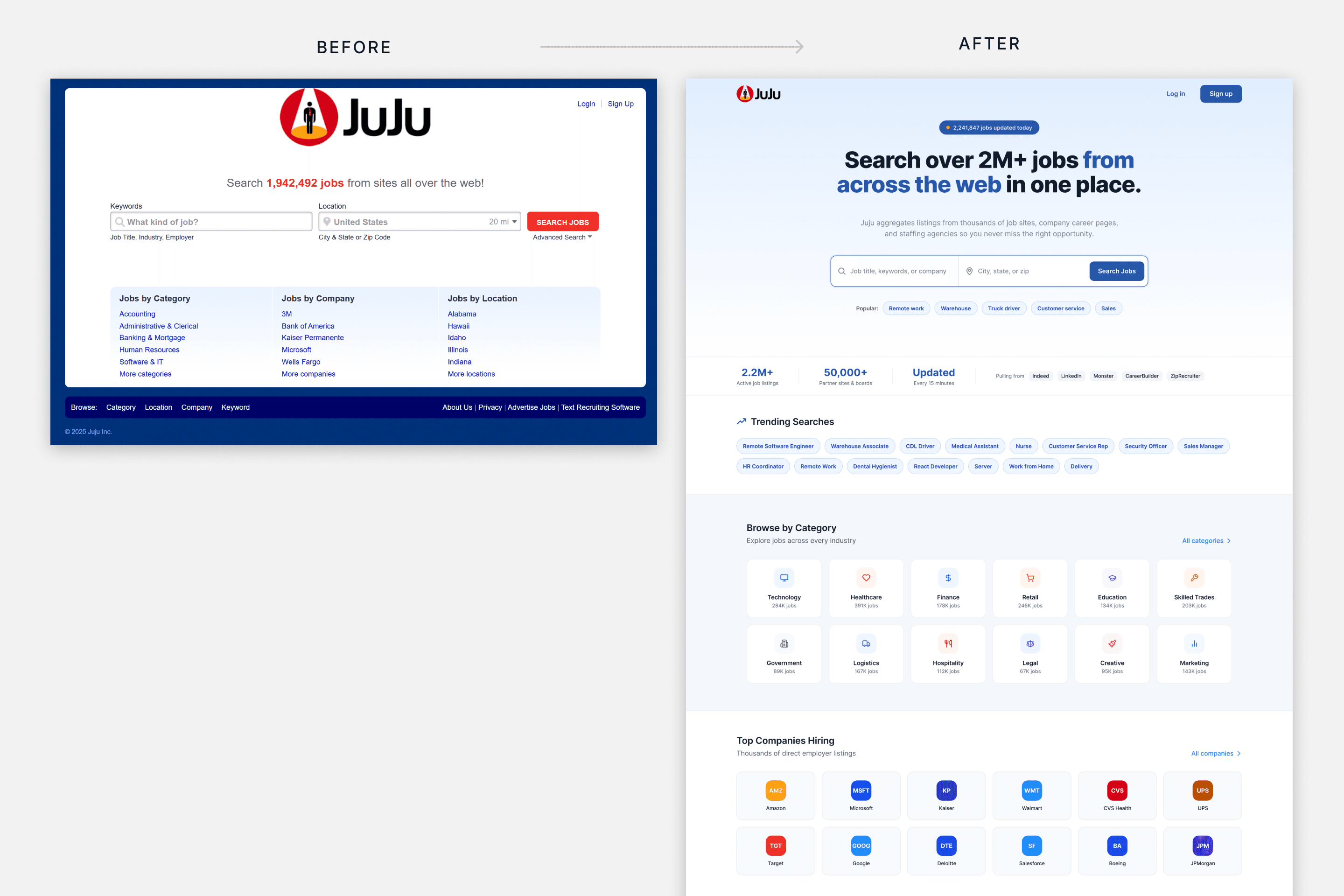 Juju home page before and after.